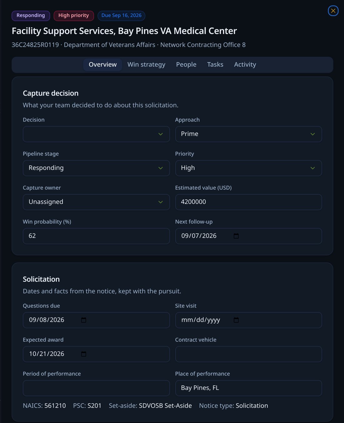 A single pursuit workspace with capture details, dates, value, competitors and linked work